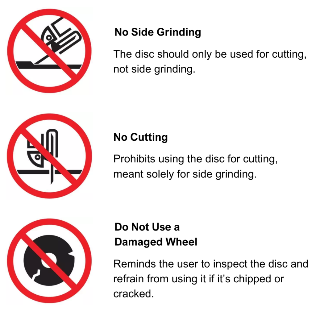 Understanding Labels in Welding - What Is Written On Your Cutting ...
